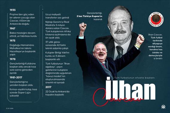 Türk futbolunun efsane başkanı: İlhan Cavcav