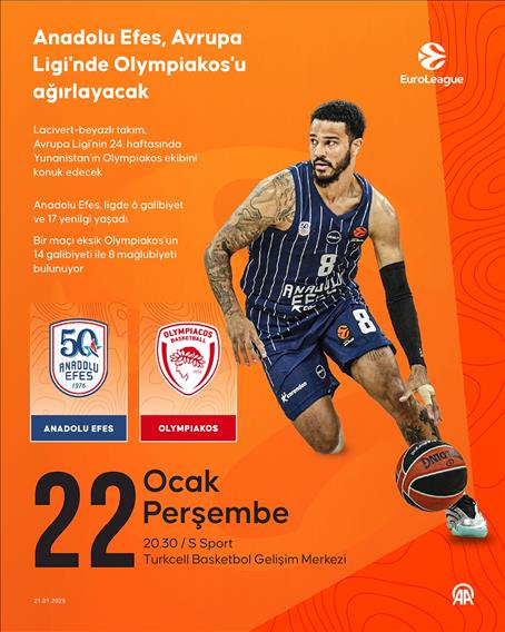 Anadolu Efes, Avrupa Ligi'nde Olympiakos'u ağırlayacak