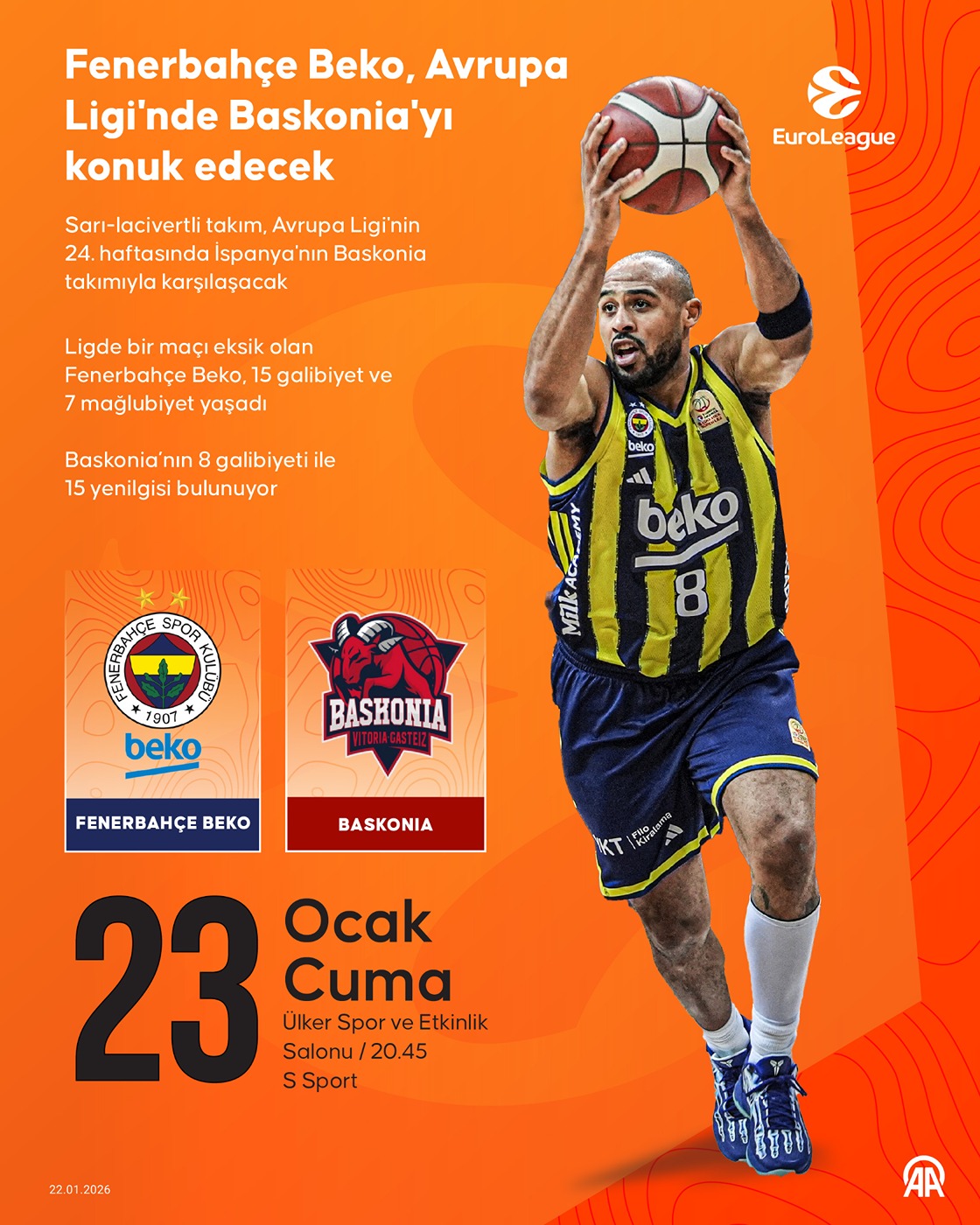Fenerbahçe Beko, Avrupa Ligi'nde Baskonia'yı konuk edecek
