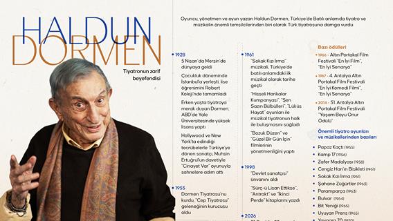 Tiyatronun zarif beyefendisi: Haldun Dormen