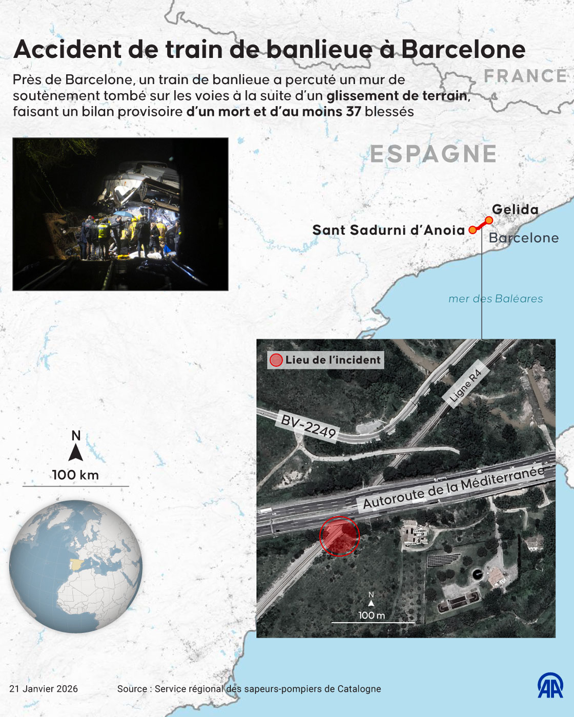Accident de train de banlieue à Barcelone
