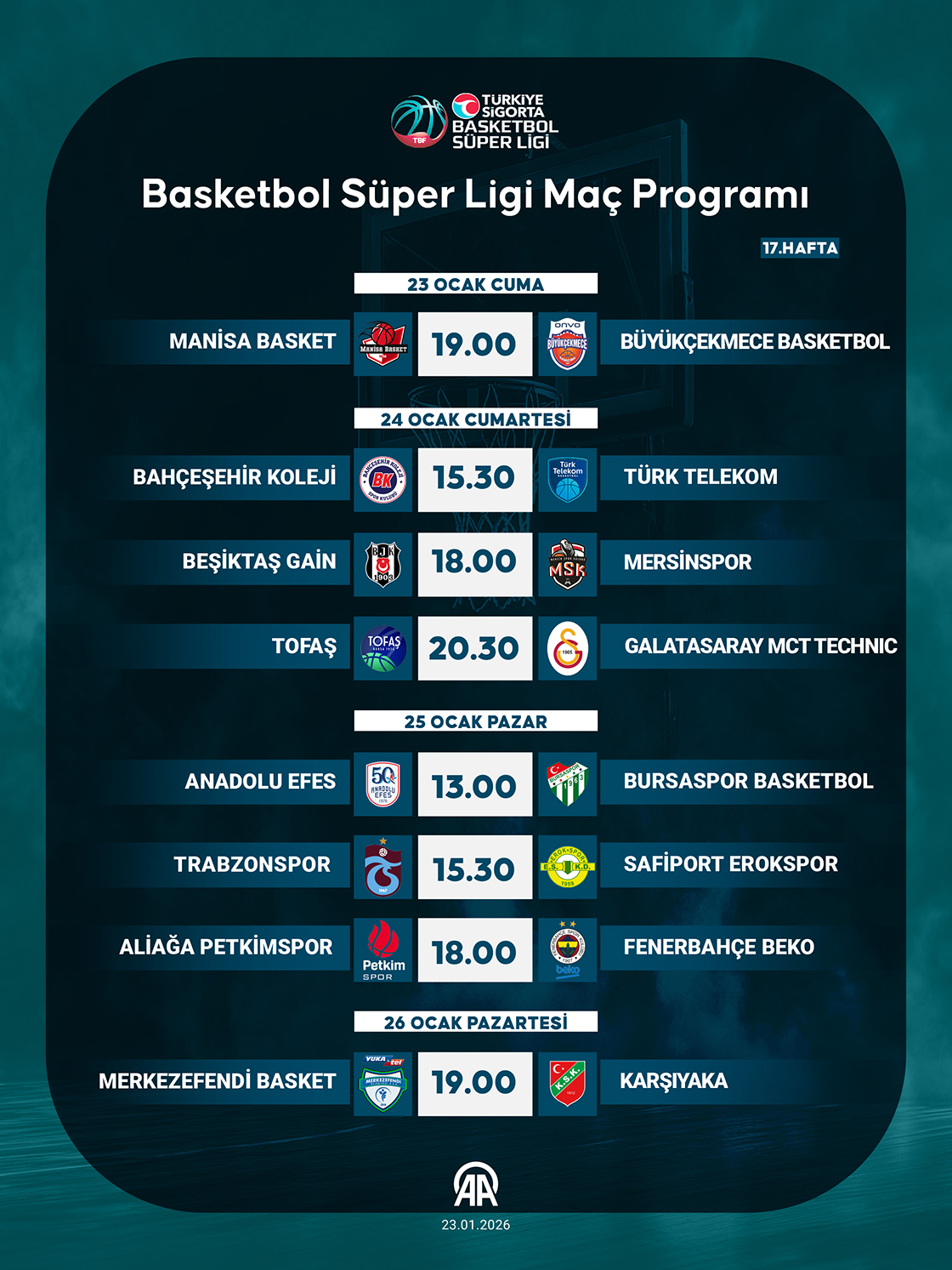 Basketbol Süper Ligi Maç Programı