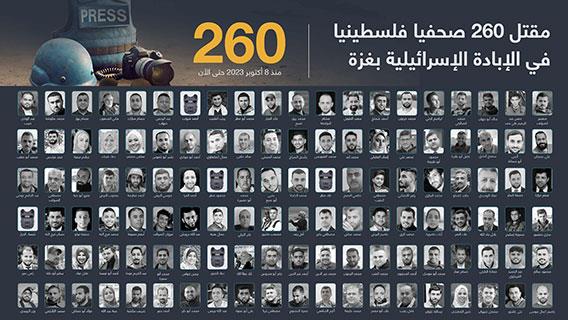 مقتل 260 صحفيا فلسطينيا في الإبادة الإسرائيلية بغزة