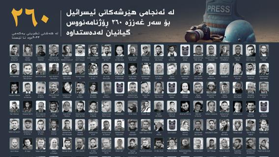 ئینفۆگرافیک