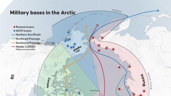 Military bases and strategic sea routes highlight rising competition in Arctic region