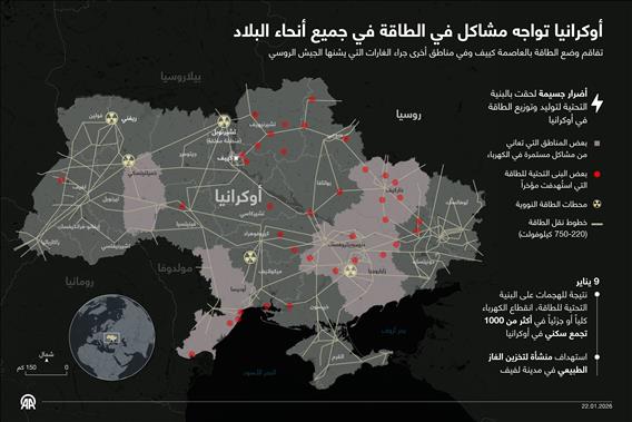 أوكرانيا تواجه مشاكل في الطاقة في جميع أنحاء البلاد