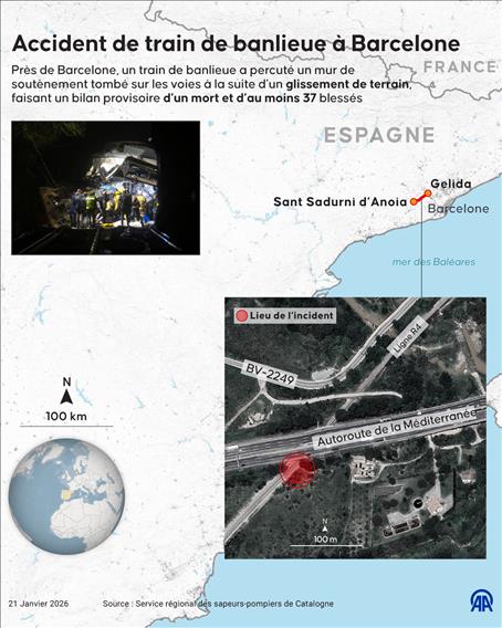 Accident de train de banlieue à Barcelone