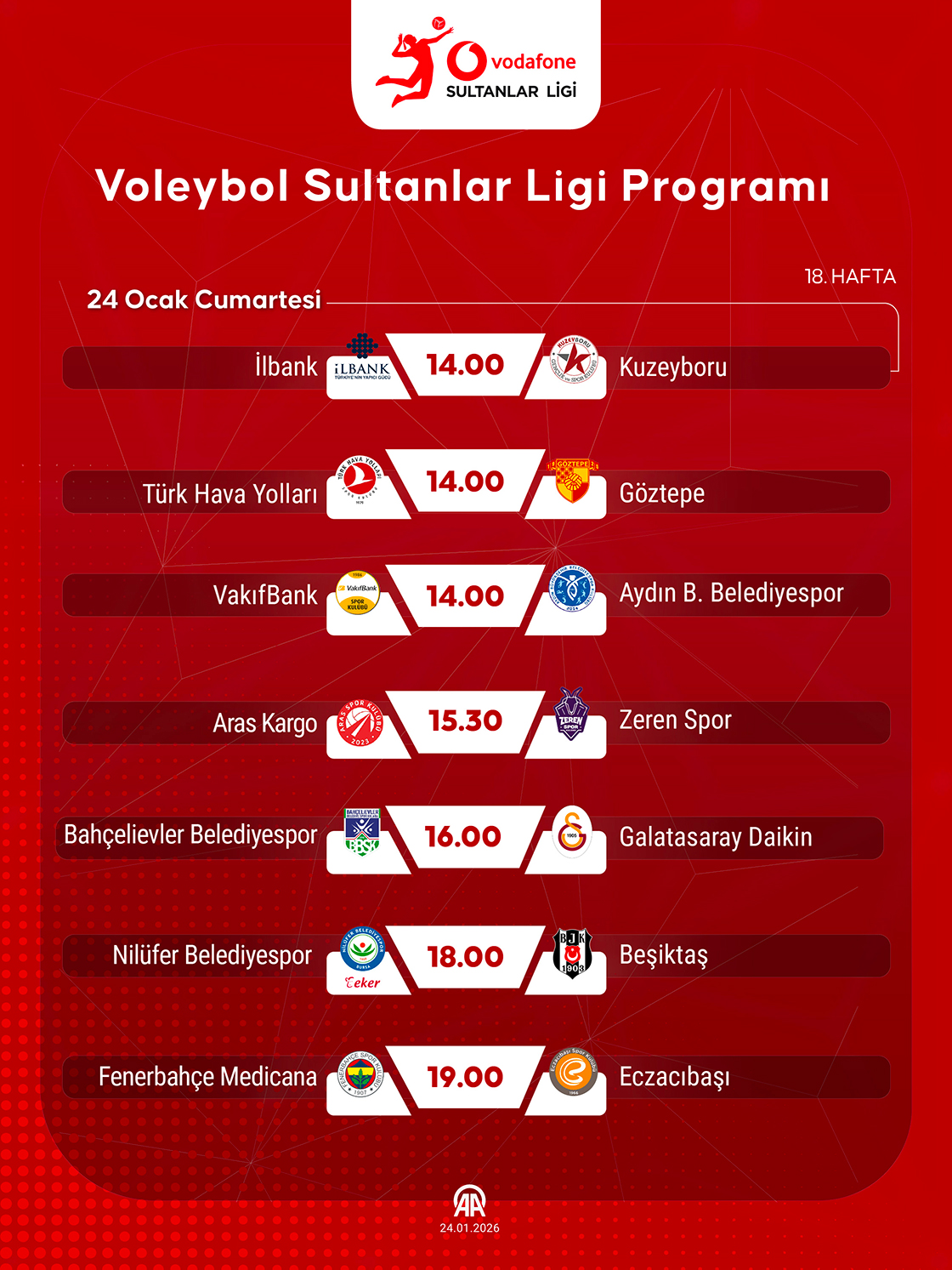 Voleybol Sultanlar Ligi Programı