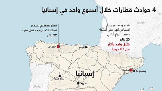 4 حوادث قطارات خلال أسبوع واحد في إسبانيا