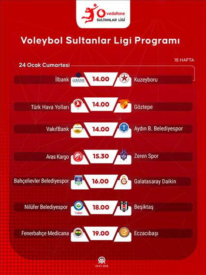 Voleybol Sultanlar Ligi Programı