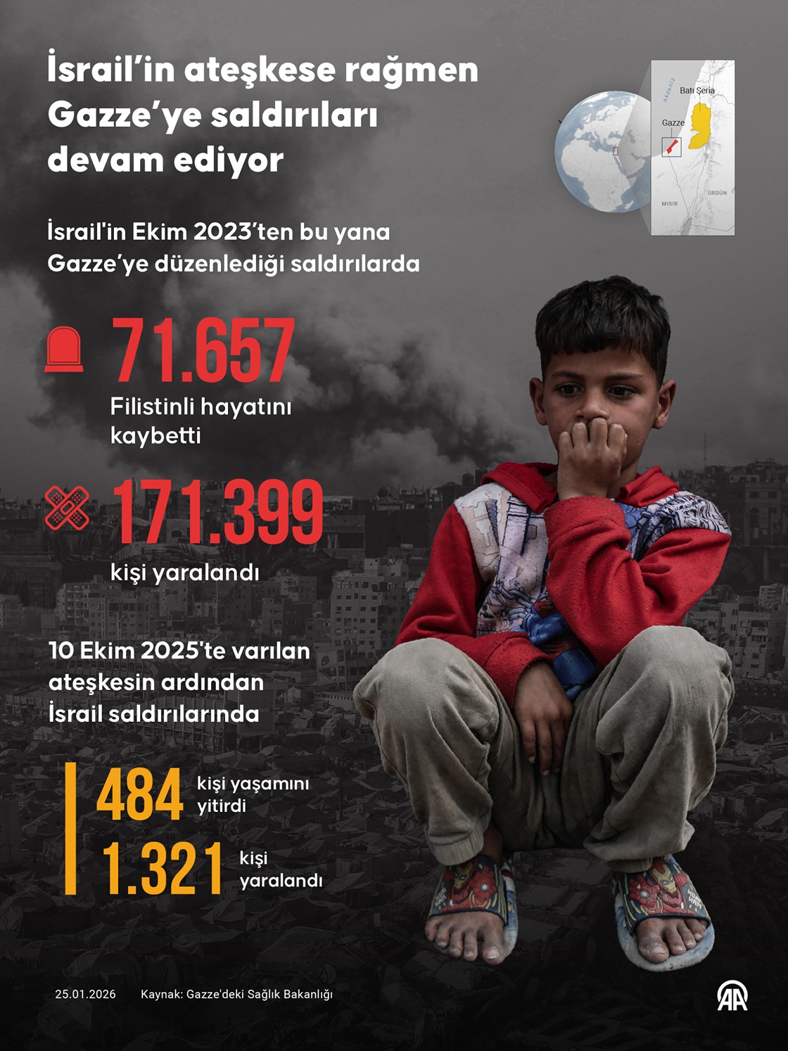 İsrail’in ateşkese rağmen Gazze’ye saldırıları devam ediyor