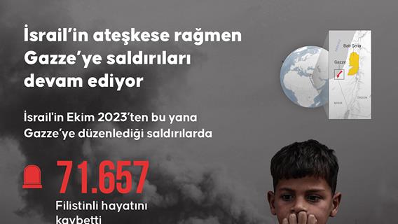 İsrail’in ateşkese rağmen Gazze’ye saldırıları devam ediyor