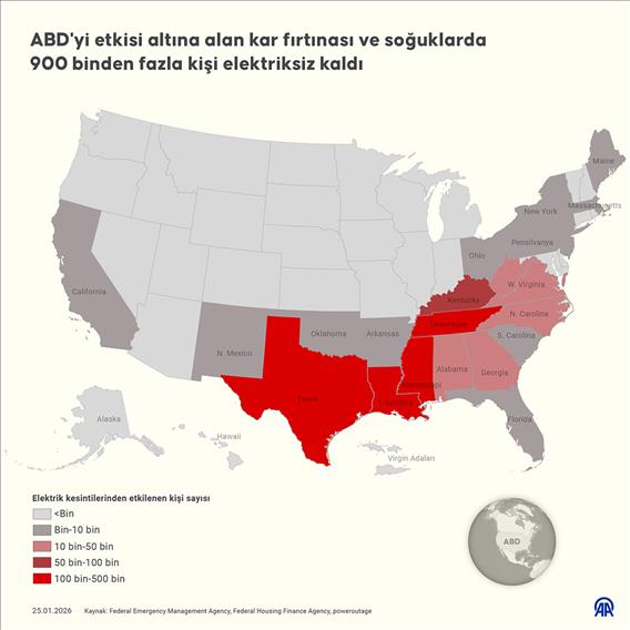 ABD'yi etkisi altına alan kar fırtınası ve soğuklarda 900 binden fazla kişi elektriksiz kaldı