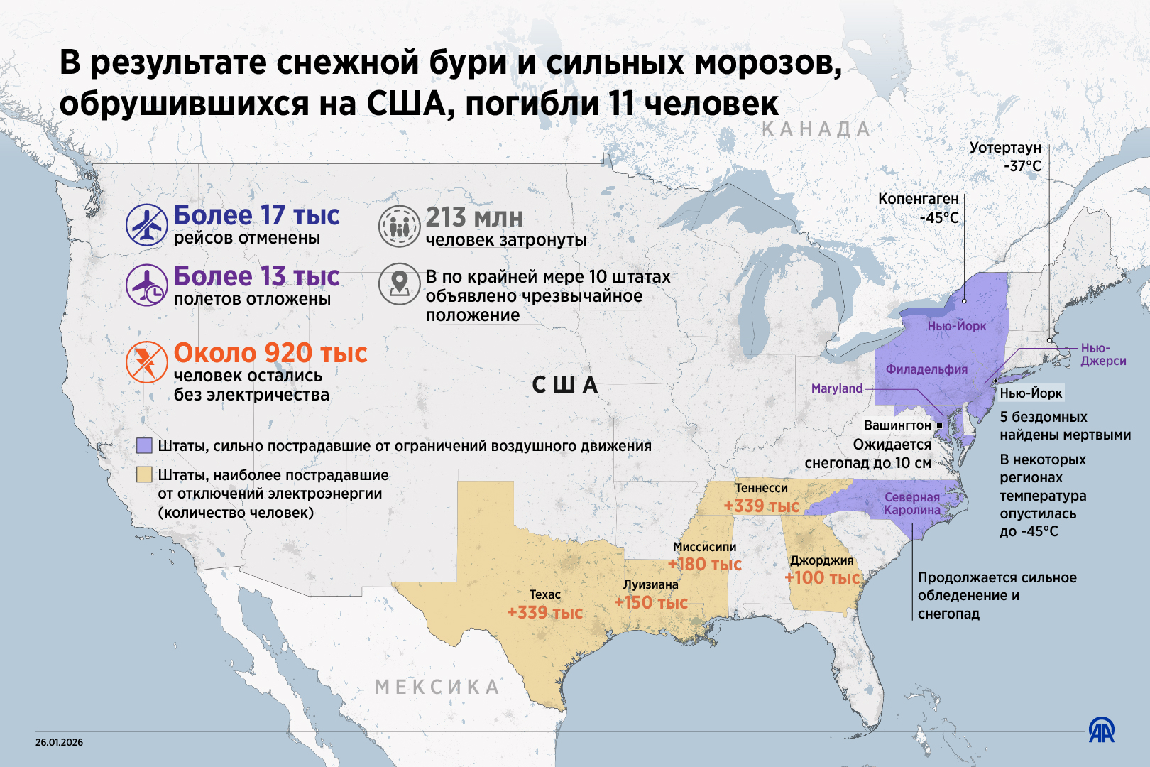 В результате снежной бури и сильных морозов, обрушившихся на США, погибли 11 человек