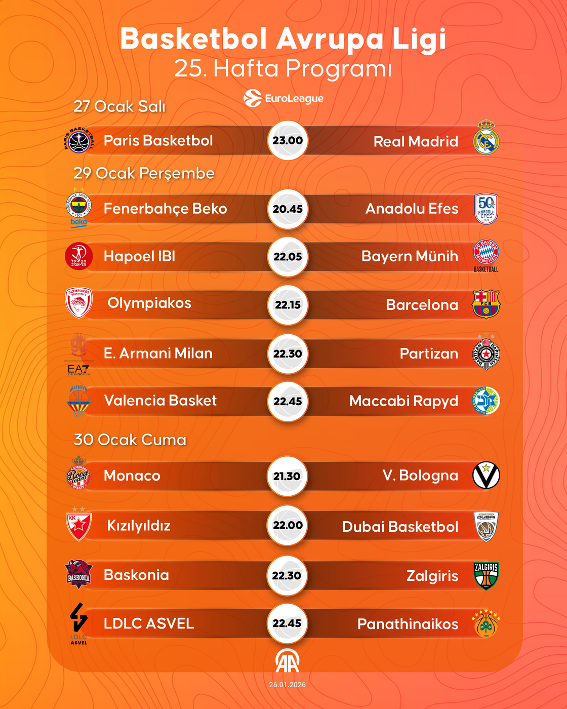Basketbol Avrupa Ligi 25. hafta programı