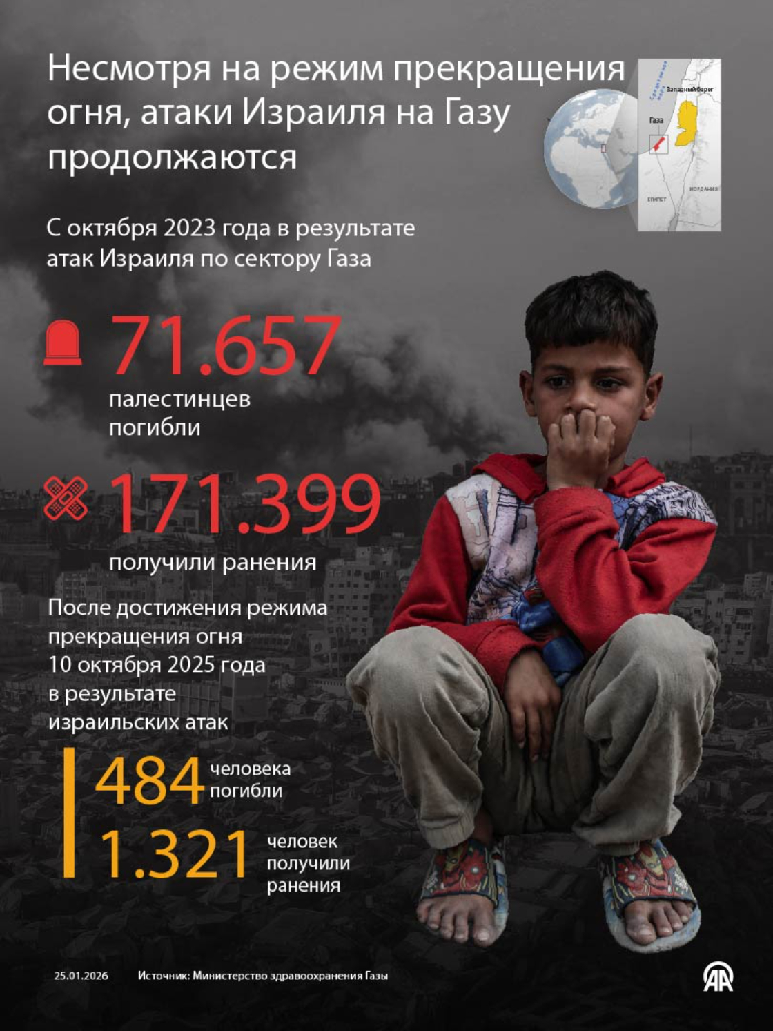 Несмотря на режим прекращения огня, атаки Израиля на Газу продолжаются
