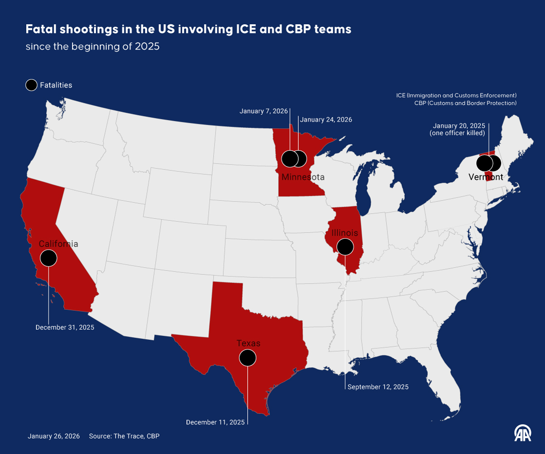 Outrage continues over the shooting of a 37-year-old nurse by ICE agents in the US