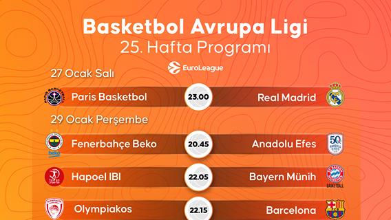 Basketbol Avrupa Ligi 25. hafta programı