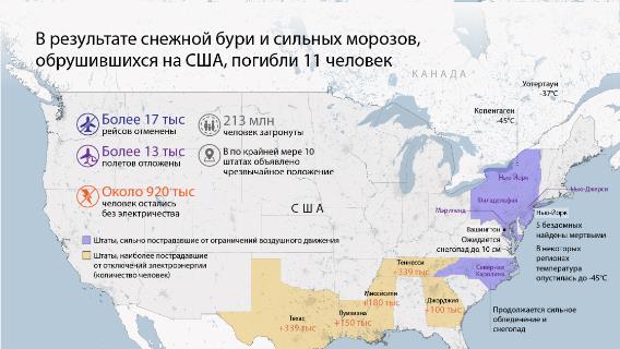 В результате снежной бури и сильных морозов, обрушившихся на США, погибли 11 человек 