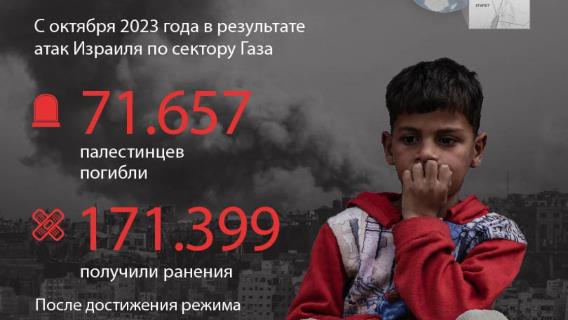 Несмотря на режим прекращения огня, атаки Израиля на Газу продолжаются