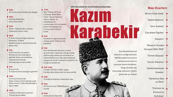 Milli Mücadele'nin önemli kahramanlarından Kazım Karabekir