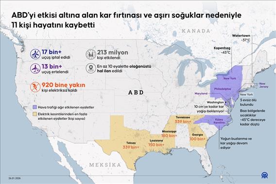 ABD'yi etkisi altına alan kar fırtınası ve soğuklar