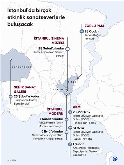 İstanbul'da birçok etkinlik sanatseverlerle buluşacak