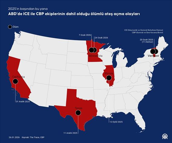 ABD'de ICE ekiplerince vurulan 37 yaşındaki hemşire için tepkiler sürüyor