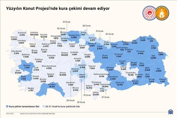 Yüzyılın Konut Projesi'nde kura çekilişi sürüyor