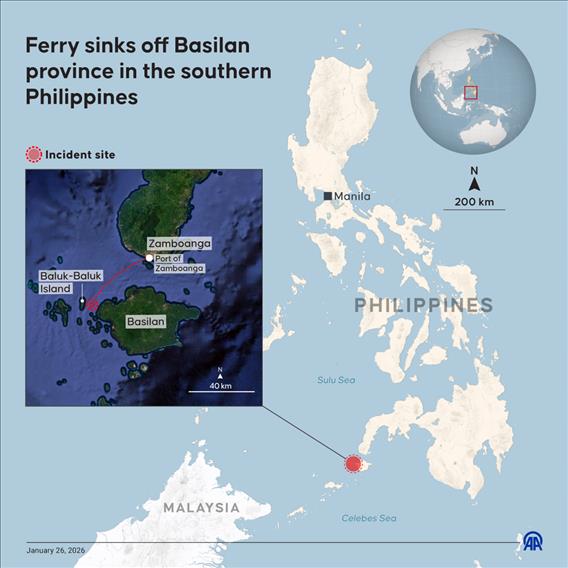 Ferry sinks off Basilan province in the southern Philippines