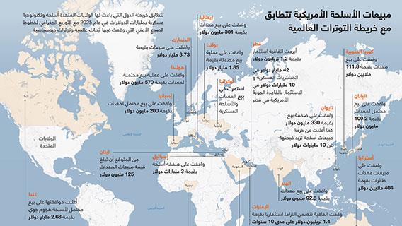 مبيعات الأسلحة الأمريكية تتطابق مع خريطة التوترات العالمية