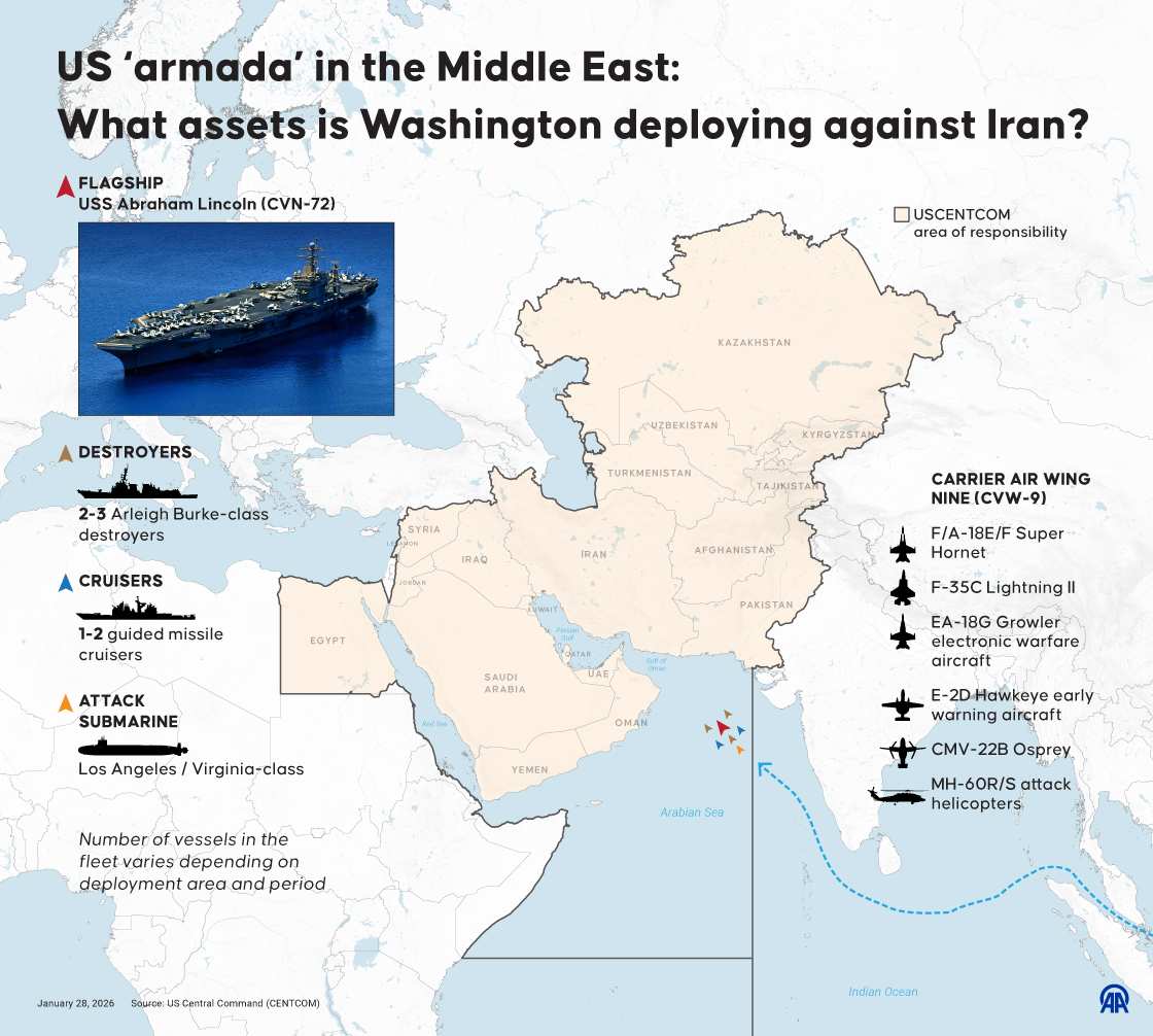 US ‘armada’ in the Middle East: What assets is Washington deploying against Iran?