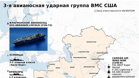 инфографика