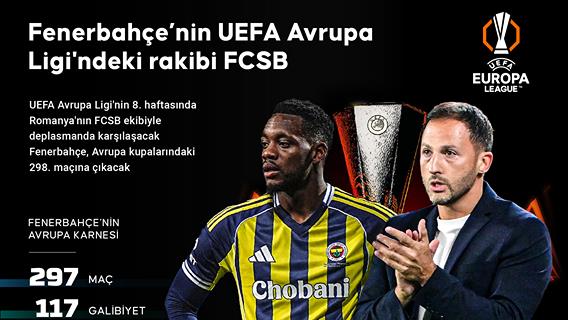 Fenerbahçe’nin UEFA Avrupa Ligi'ndeki rakibi FCSB