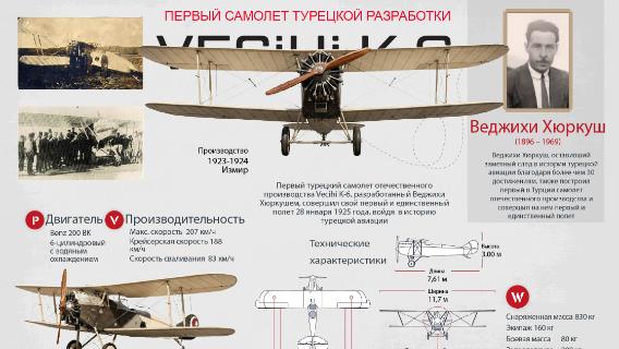 инфографика