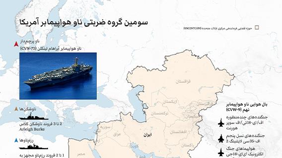 اینفوگرافیک