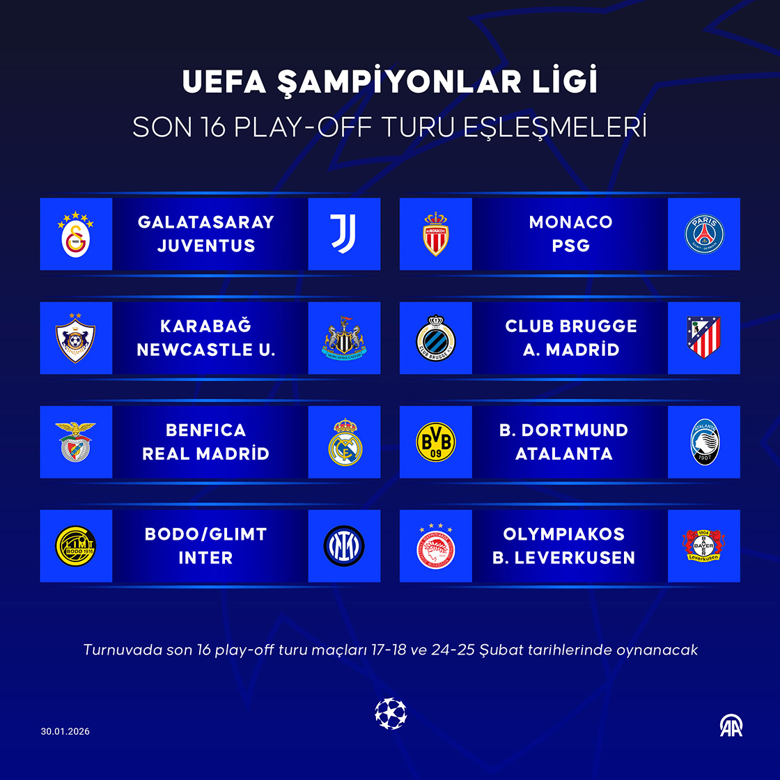 UEFA Şampiyonlar Ligi'nde son 16 play-off turu eşleşmeleri