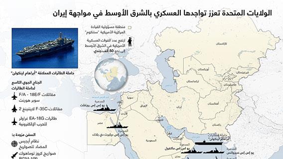الولايات المتحدة تعزز تواجدها العسكري بالشرق الأوسط في مواجهة إيران