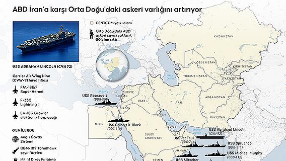 ABD İran'a karşı Orta Doğu'daki askeri varlığını artırıyor