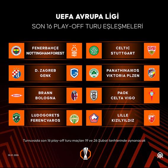 UEFA Avrupa Ligi'nde son 16 play-off turu kuraları çekildi