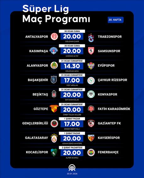 Süper Lig Maç Programı
