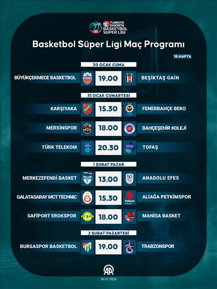 Basketbol Süper Ligi Maç Programı