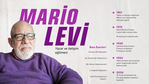 Yazar ve iletişim eğitmeni Mario Levi
