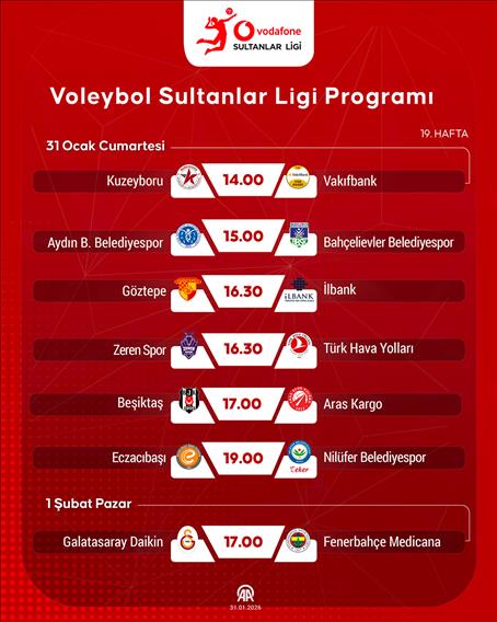 Voleybol Sultanlar Ligi Programı