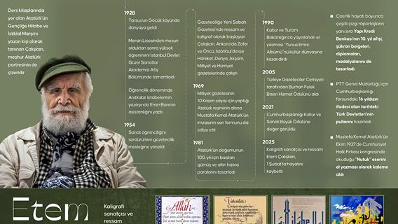 Kaligrafi sanatçısı ve ressam: Etem Çalışkan