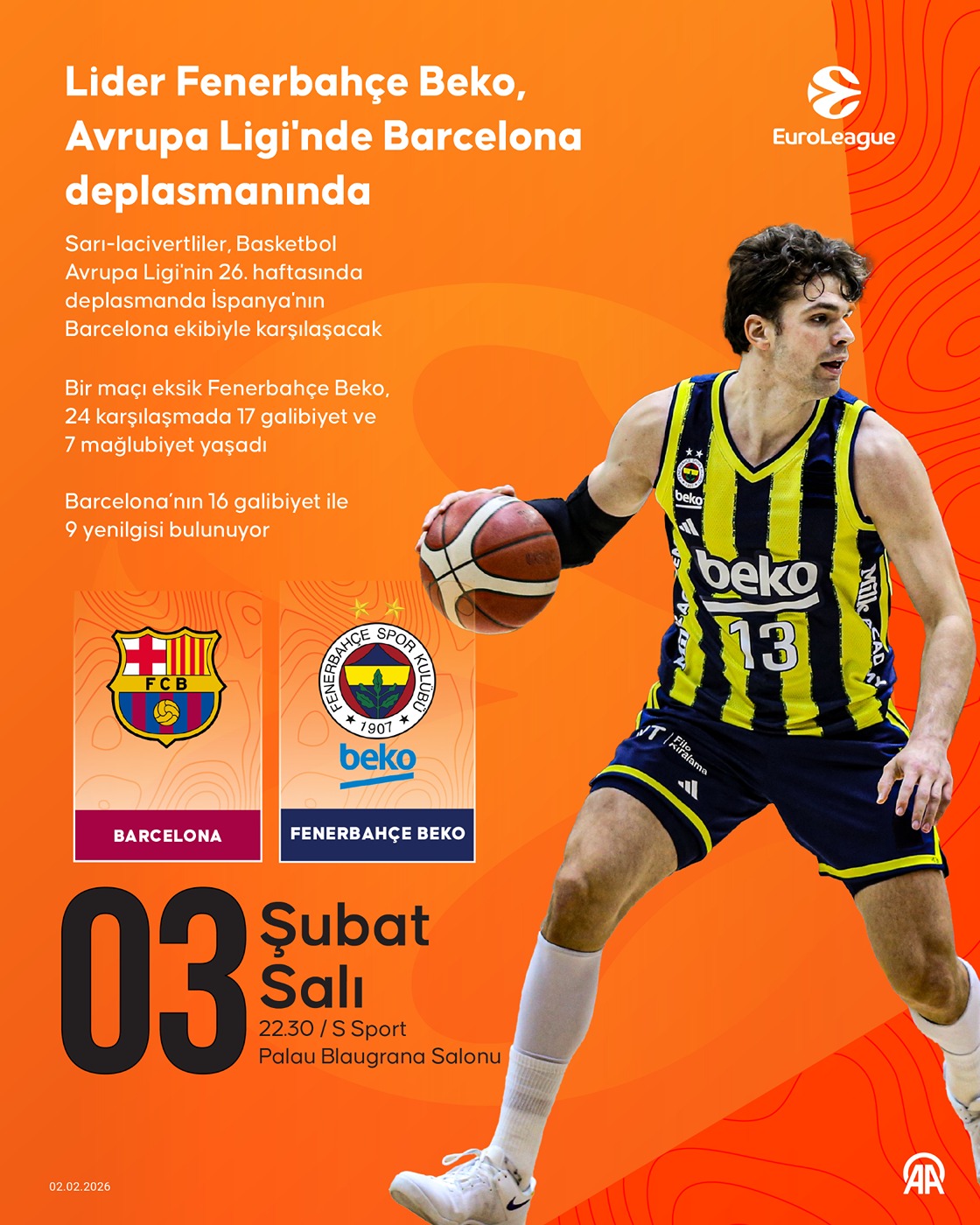 Lider Fenerbahçe Beko, Avrupa Ligi'nde Barcelona deplasmanında