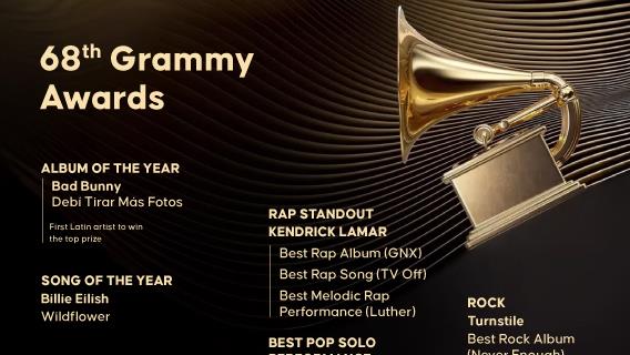 68th Grammy Awards