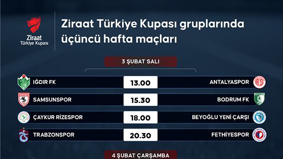 Ziraat Türkiye Kupası gruplarında üçüncü hafta maçları
