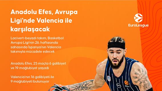 Anadolu Efes, Avrupa Ligi'nde Valencia ile karşılaşacak