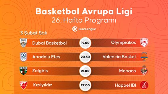 Basketbol Avrupa Ligi 26. hafta programı